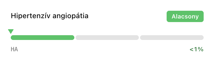 Hipertenzív angiopátia — Alacsony